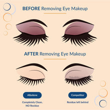Load image into Gallery viewer, Albolene Eye Make Up Remover - Diva By QB